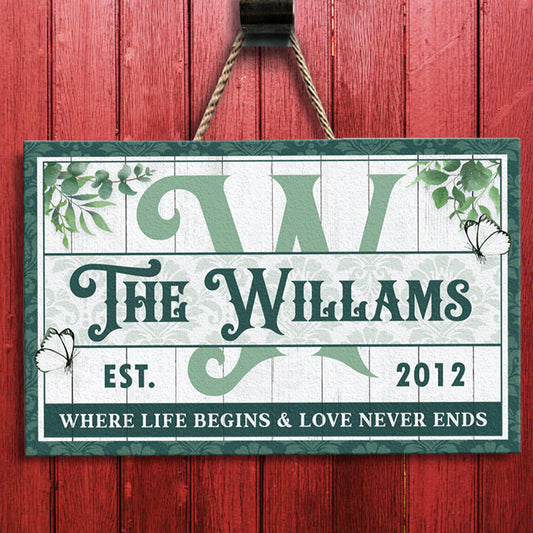 Family Where Life Begins & Love Never Ends - Personalized Rectangle Sign