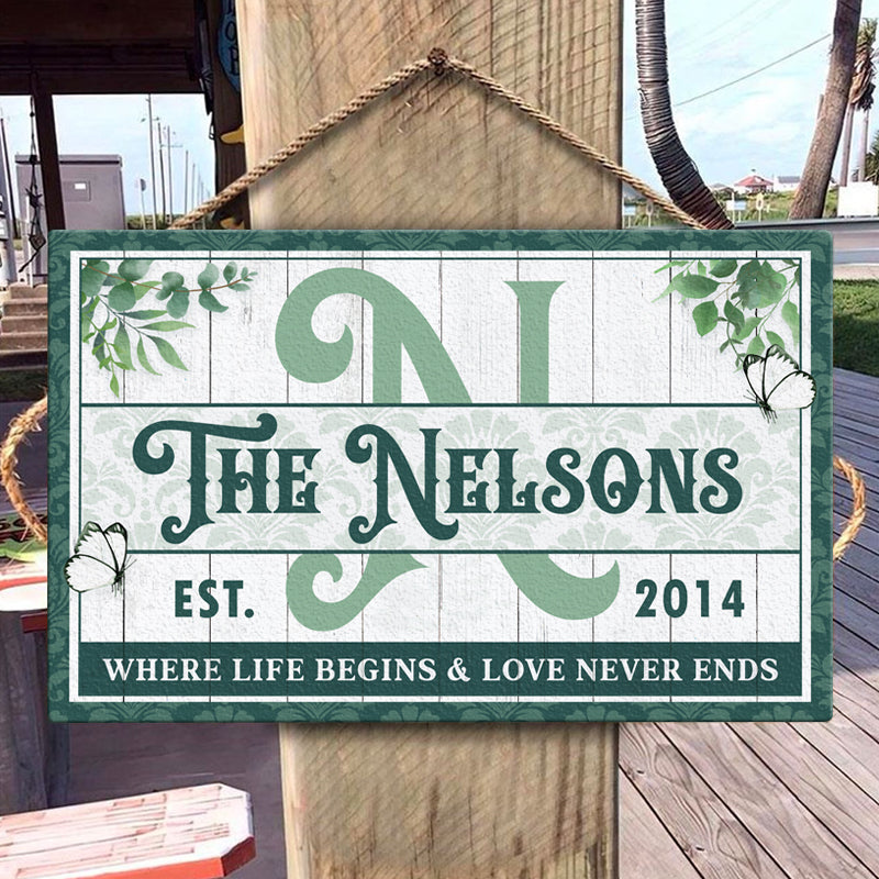 Family Where Life Begins & Love Never Ends - Personalized Rectangle Sign